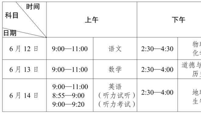 拉波尔塔：巴萨没有失去亚马尔等人的危险，我们谁也不想卖