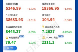 CDK：在米兰没成功主要因自己表现不佳 战胜米兰让我们恢复信心