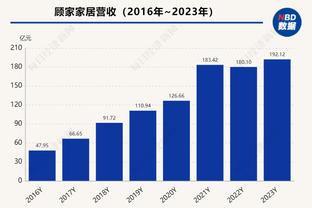 申京：我的父亲很喜欢乌度卡 因为乌度卡帮我变得更好了